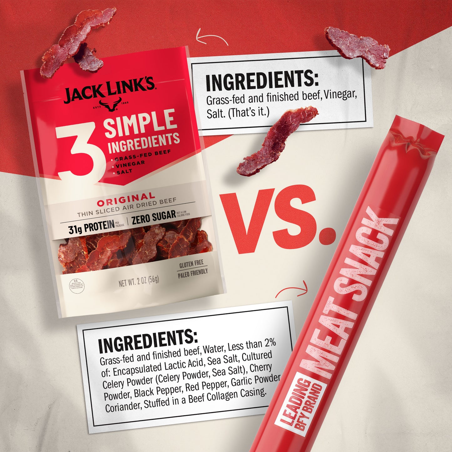 2oz Original JL3 Air Dried Steak Slices 12CT